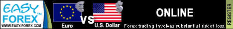 Easy Forex